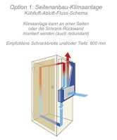 Serverschrank SZE2 mit Klimaanlage von Cosmotec/Stulz - Kühlleistung 300 bis 5600 W - 24 HE - 800x1000 mm - Vollblechtüren - Sockel - lichtgrau