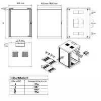 19"-Netzwerkschrank AAR - 12 HE - Tiefe 600 mm - Perforierte Tür - mit Ventilator, Thermostat, Fachboden - lichtgrau